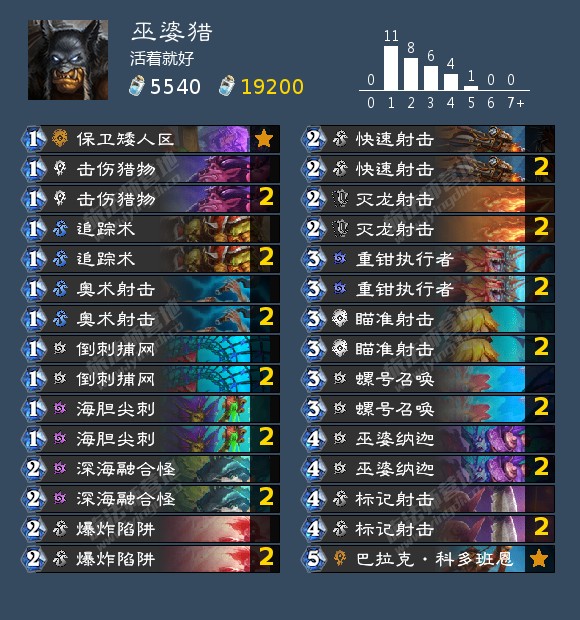 炉石传说鱼昧复活成就攻略