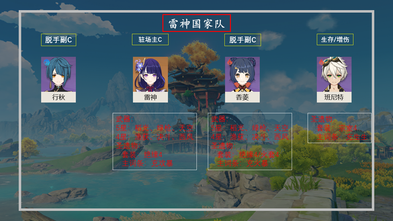 原神2.6行秋怎么配队