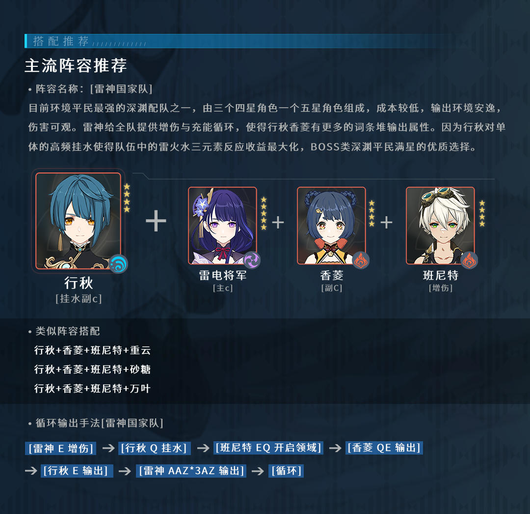 原神2.6行秋怎么配队