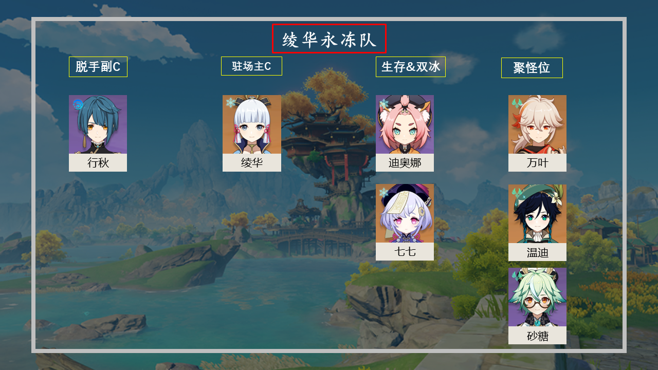原神2.6行秋怎么配队