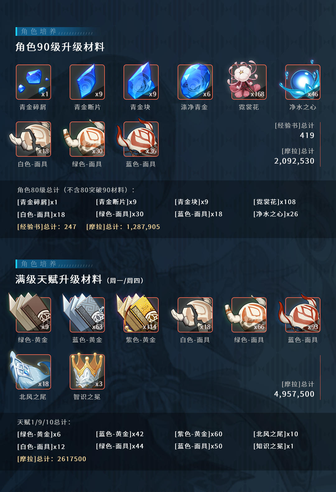 原神2.6行秋怎么配队