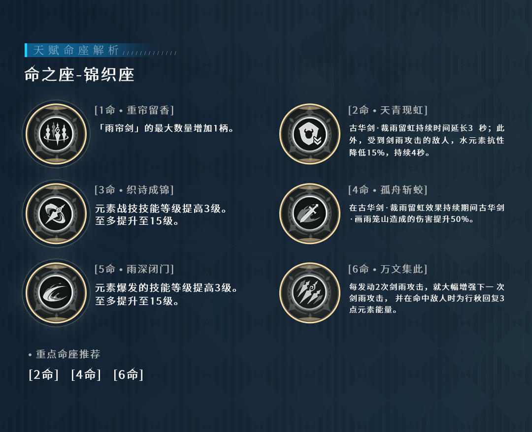 原神2.6行秋怎么配队