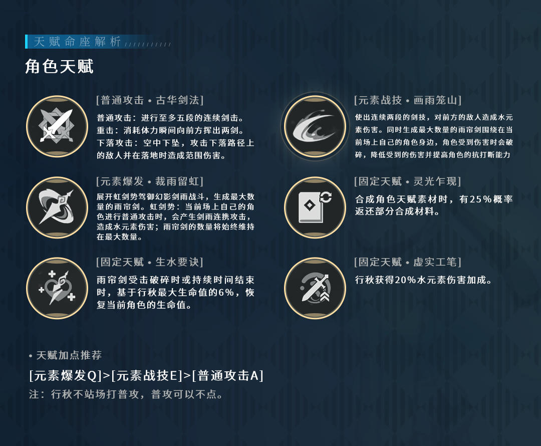 原神2.6行秋怎么配队