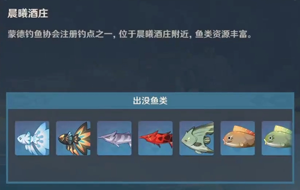 原神2.6垂钓点汇总