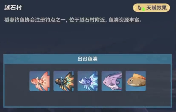 原神2.6垂钓点汇总