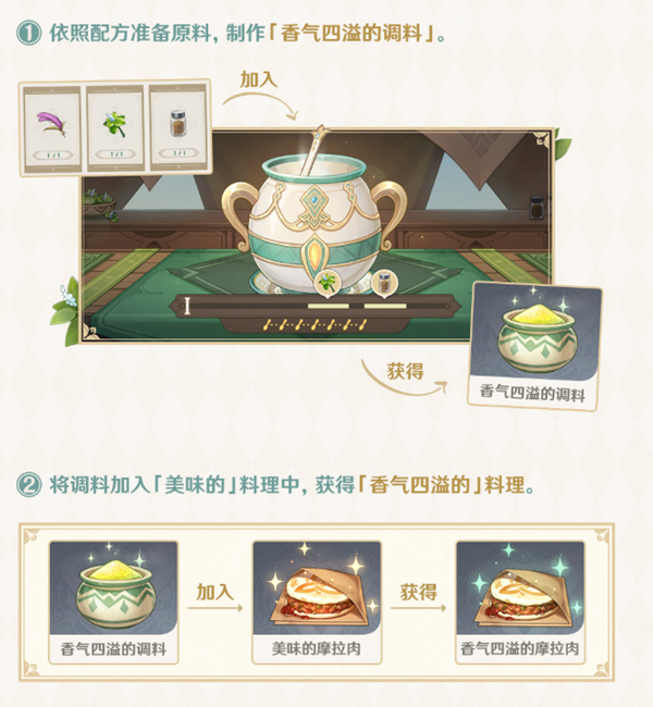 原神有香自西来活动怎么玩