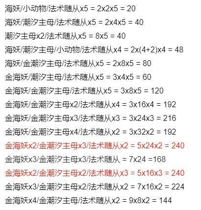 炉石传说酒馆战棋娜迦流最终成型阵容推荐