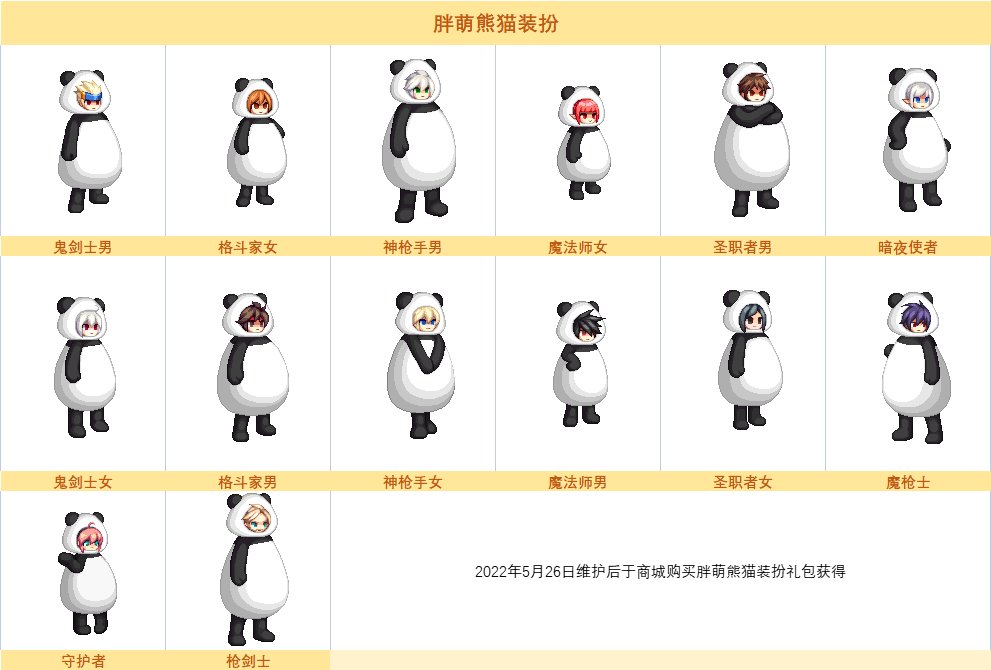 DNF胖萌熊猫装扮外观