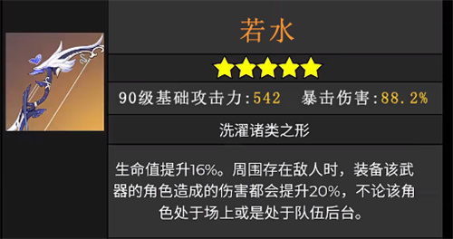 原神若水突破材料是什么