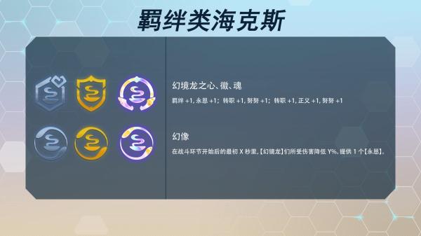 云顶之弈s7海克斯科技目录