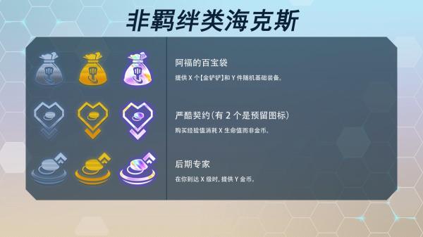 云顶之弈s7海克斯科技目录