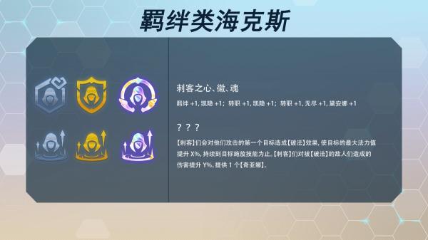 云顶之弈s7海克斯科技目录