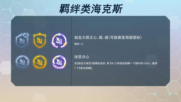 云顶之弈s7巨龙国度海克斯有哪些