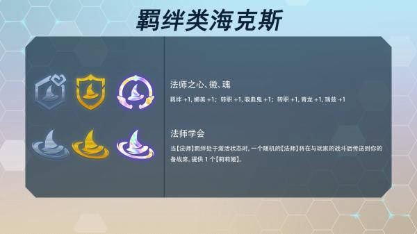 云顶之弈s7巨龙国度海克斯有哪些