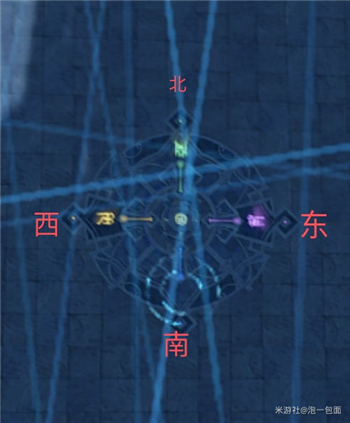 原神机符遁藏之城怎么过