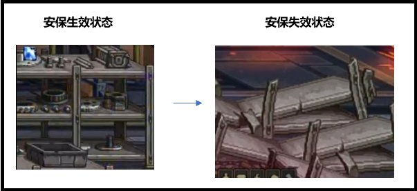 DNF永恒之光研究所怎么打