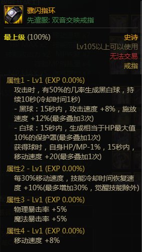 dnf110级搬砖装备搭配