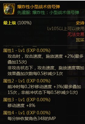 dnf110级搬砖装备搭配