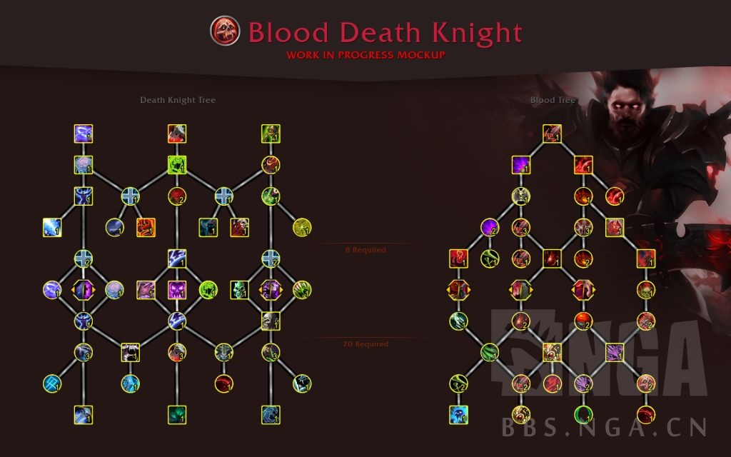 魔兽世界10.0死亡骑士天赋树介绍