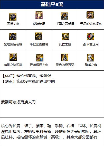 dnf流浪武士110级装备怎么搭配