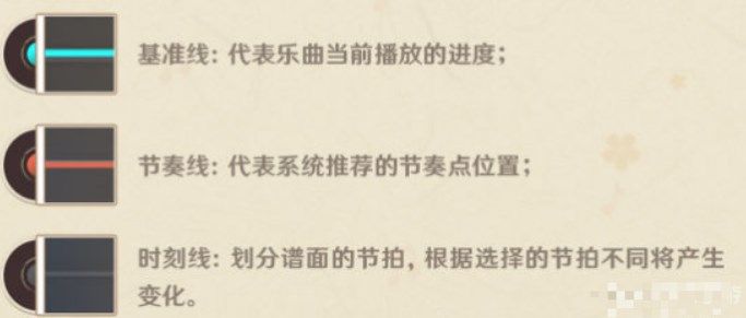 原神荒泷极上怎么编辑曲谱