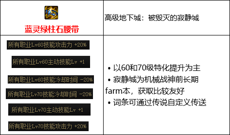 DNF105歧路套怎么搭配