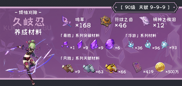 原神久岐忍角色突破材料是什么