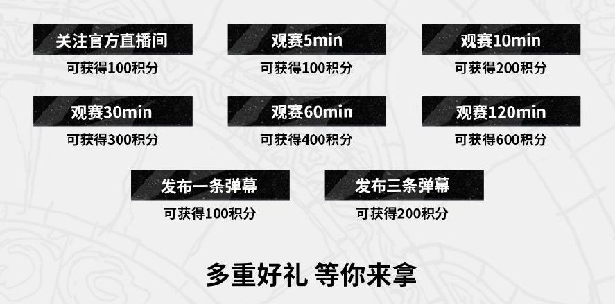 永劫无间NBPL赛事活动奖励有什么