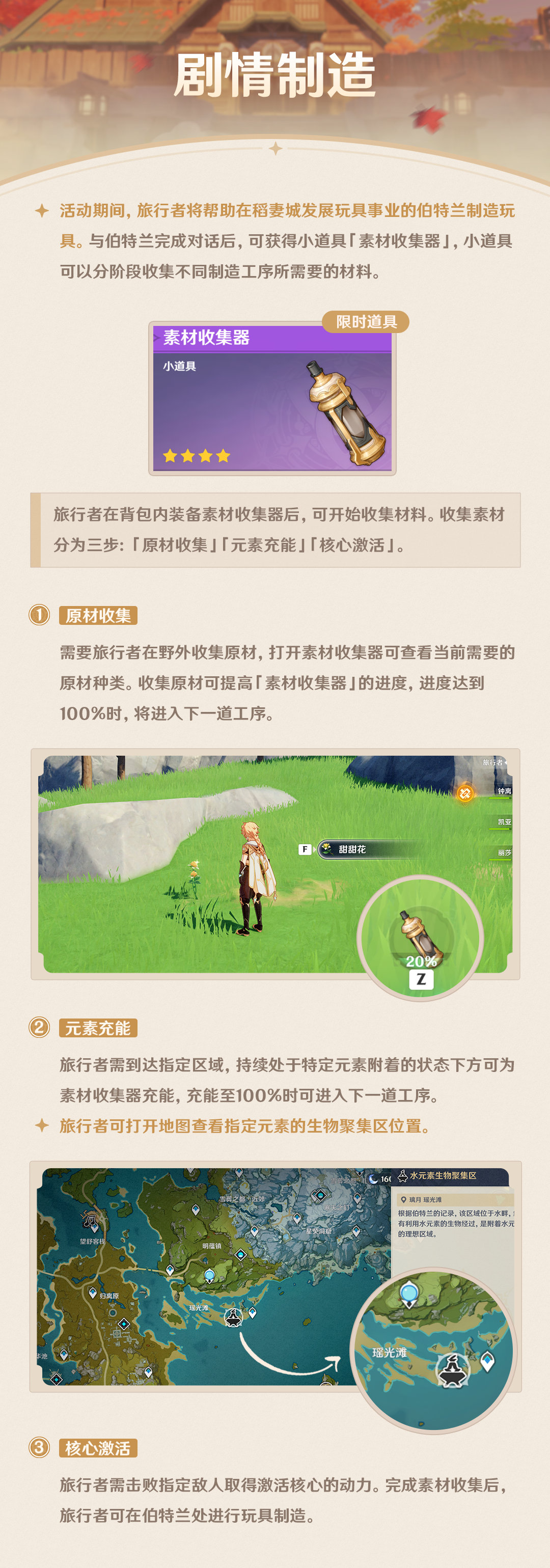 原神炉心机造活动攻略