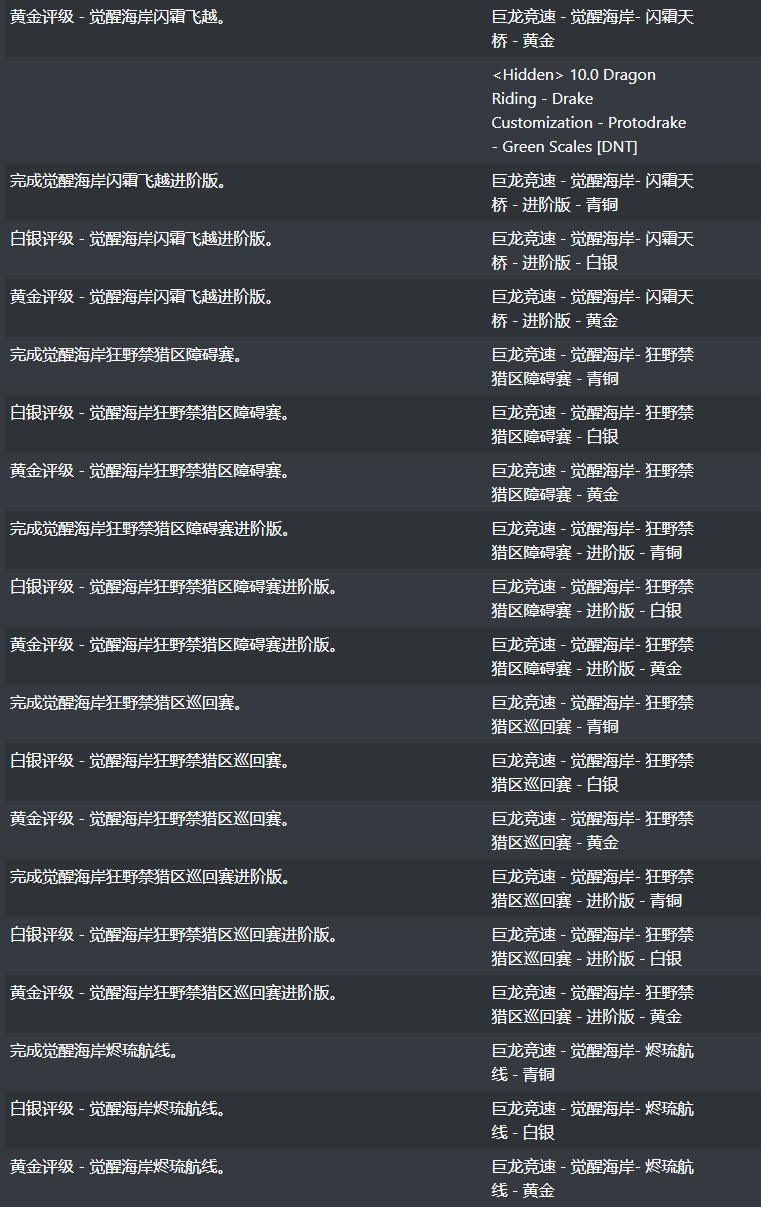 魔兽世界10.0驭龙术成就汇总
