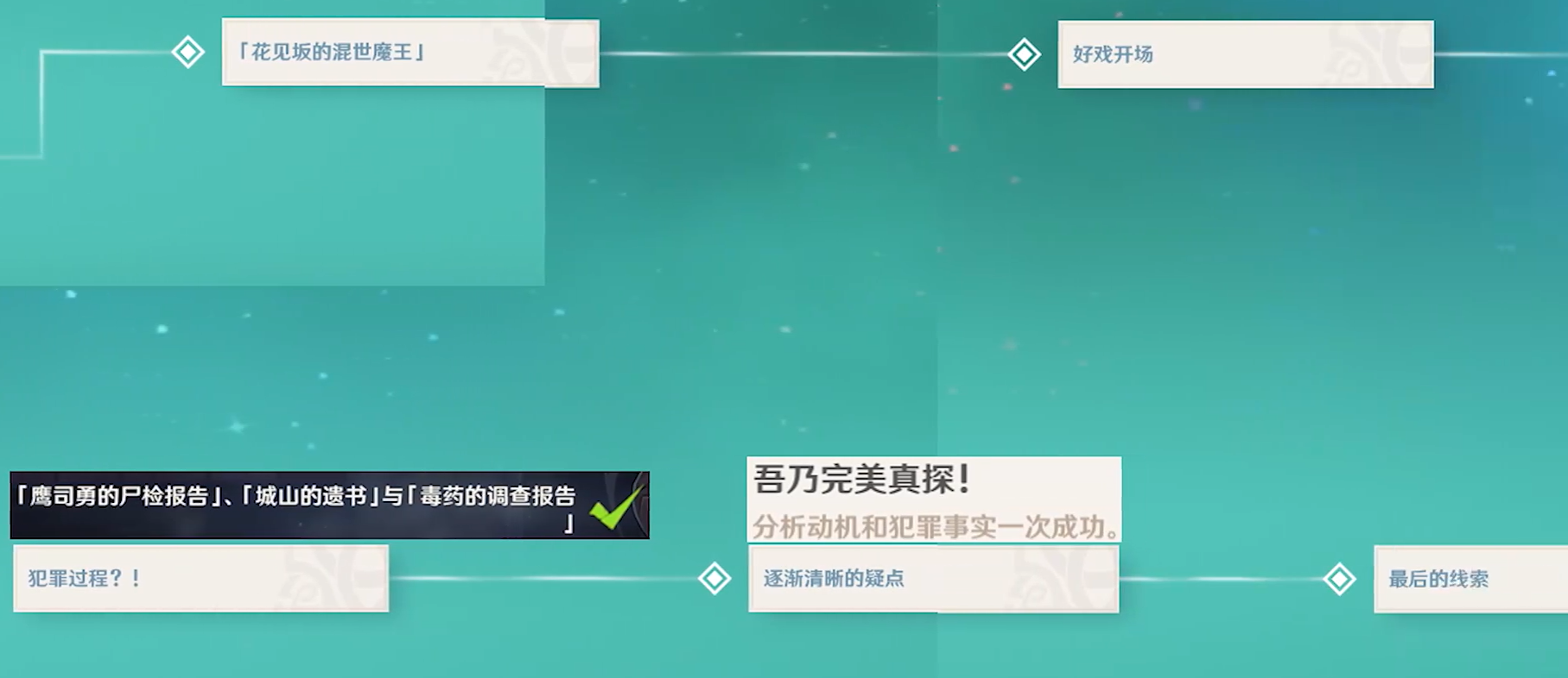 原神鹿野院平藏邀约任务成就攻略