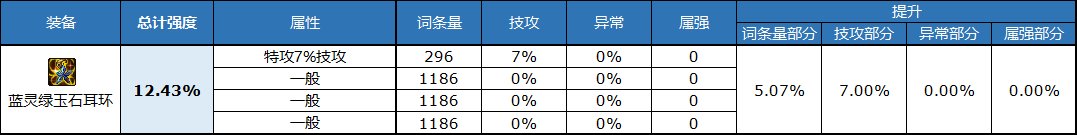 dnf自定义耳环属性选择