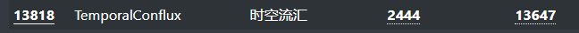 魔兽世界宏时冒险模式怎么玩