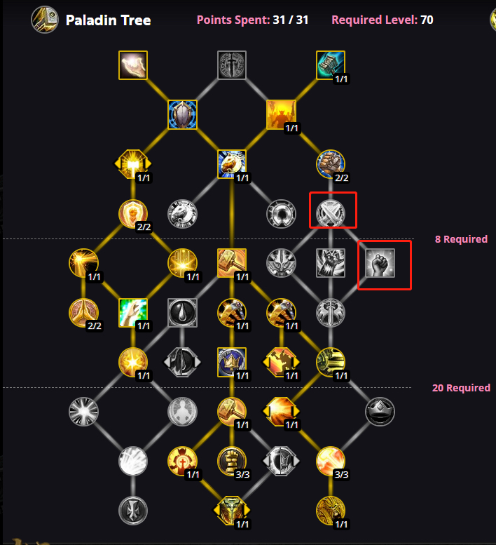 魔兽世界10.0防骑天赋加点