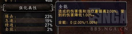 魔兽世界10.0潜行者天赋是什么