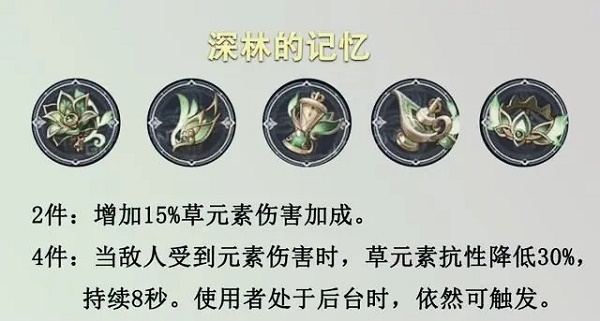 原神提纳里圣遗物选择推荐