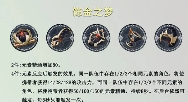 原神提纳里圣遗物选择推荐