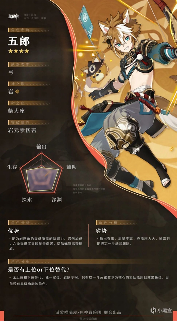 原神竭泽给谁用