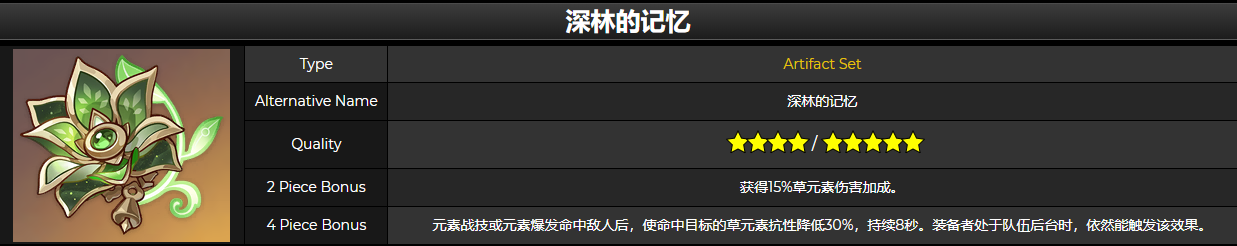 原神深林的记忆在哪刷