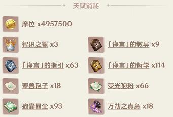 原神提纳里天赋突破材料大全