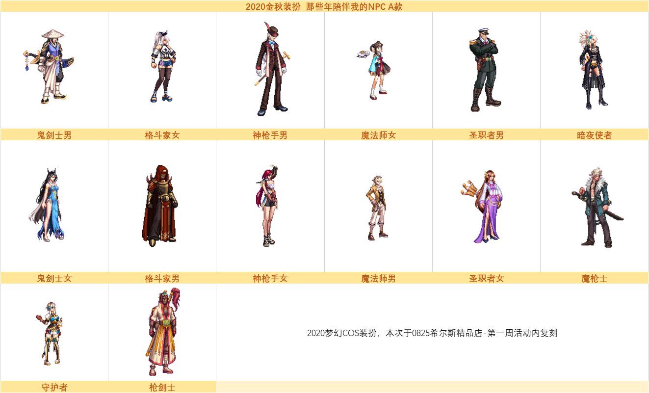 DNF希尔斯精品店全部时装第一周