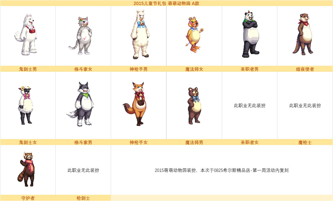 DNF希尔斯精品店全部时装第一周