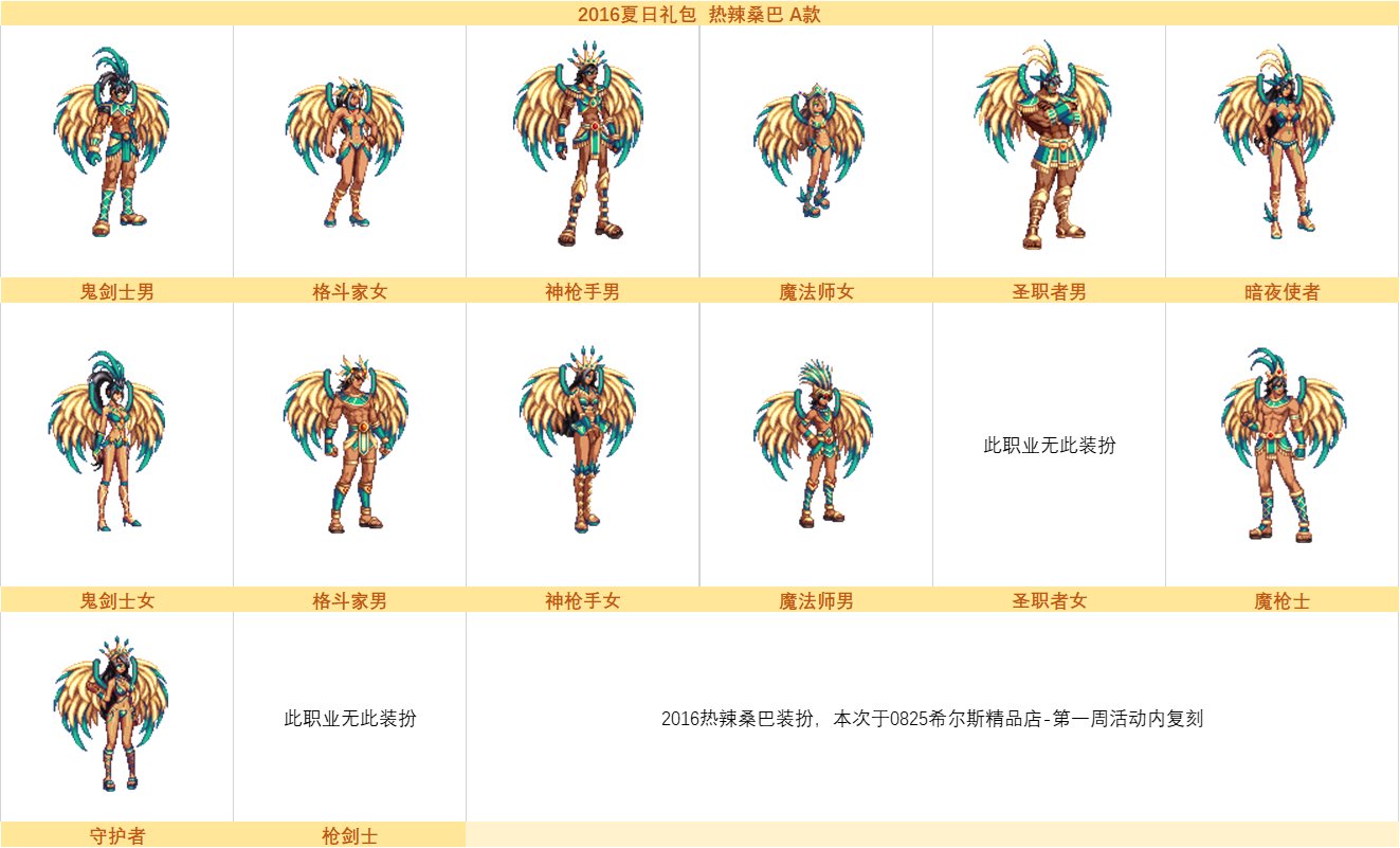 DNF希尔斯精品店全部时装第一周