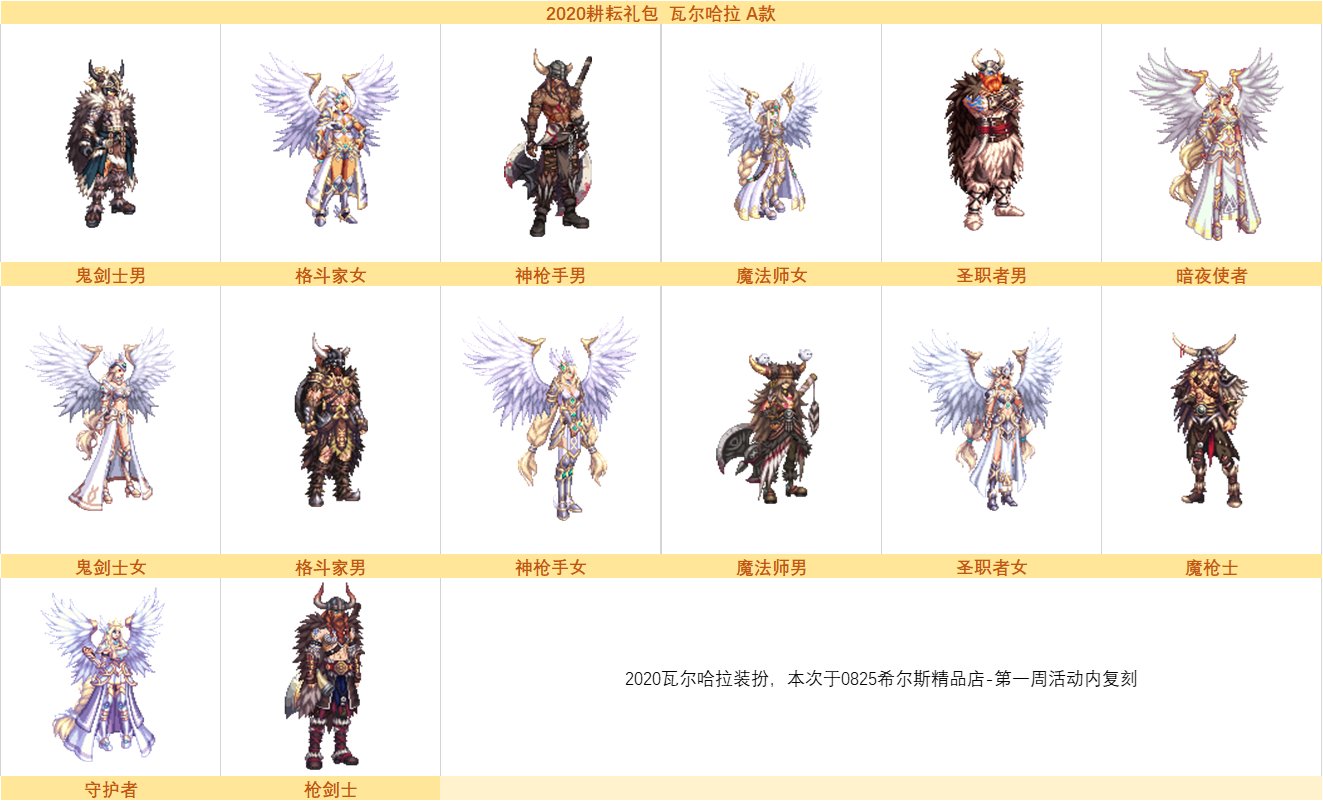 DNF希尔斯精品店全部时装第一周