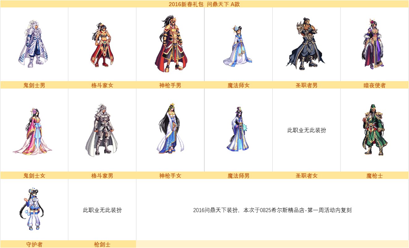 DNF希尔斯精品店全部时装第一周