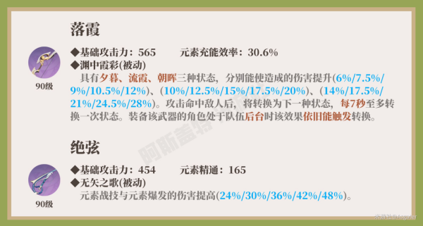 原神柯莱武器推荐