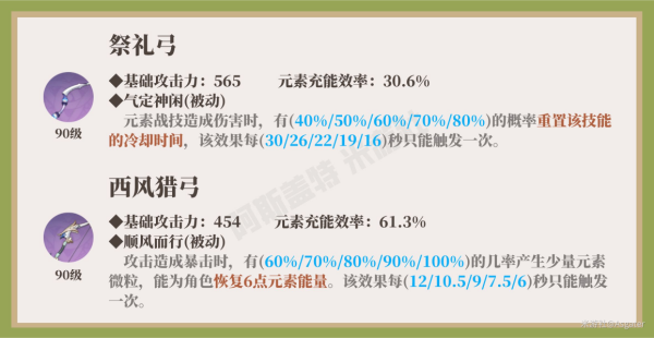 原神柯莱武器推荐