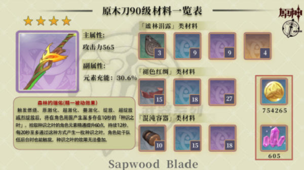 原神原木刀突破材料有哪些