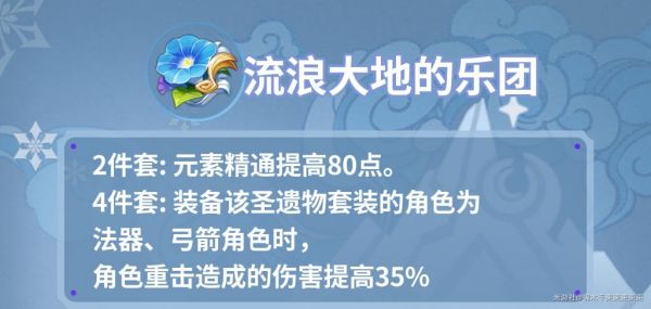 原神提纳里圣遗物推荐