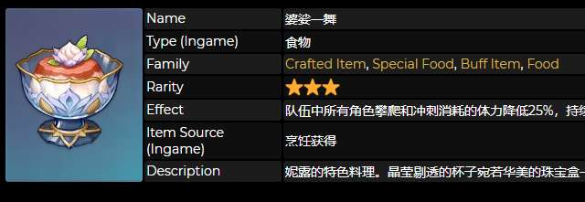 原神新食谱3.1